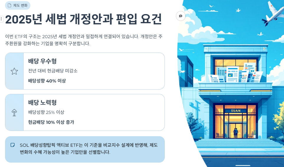 2025년 세법 개정안과 편입 요건