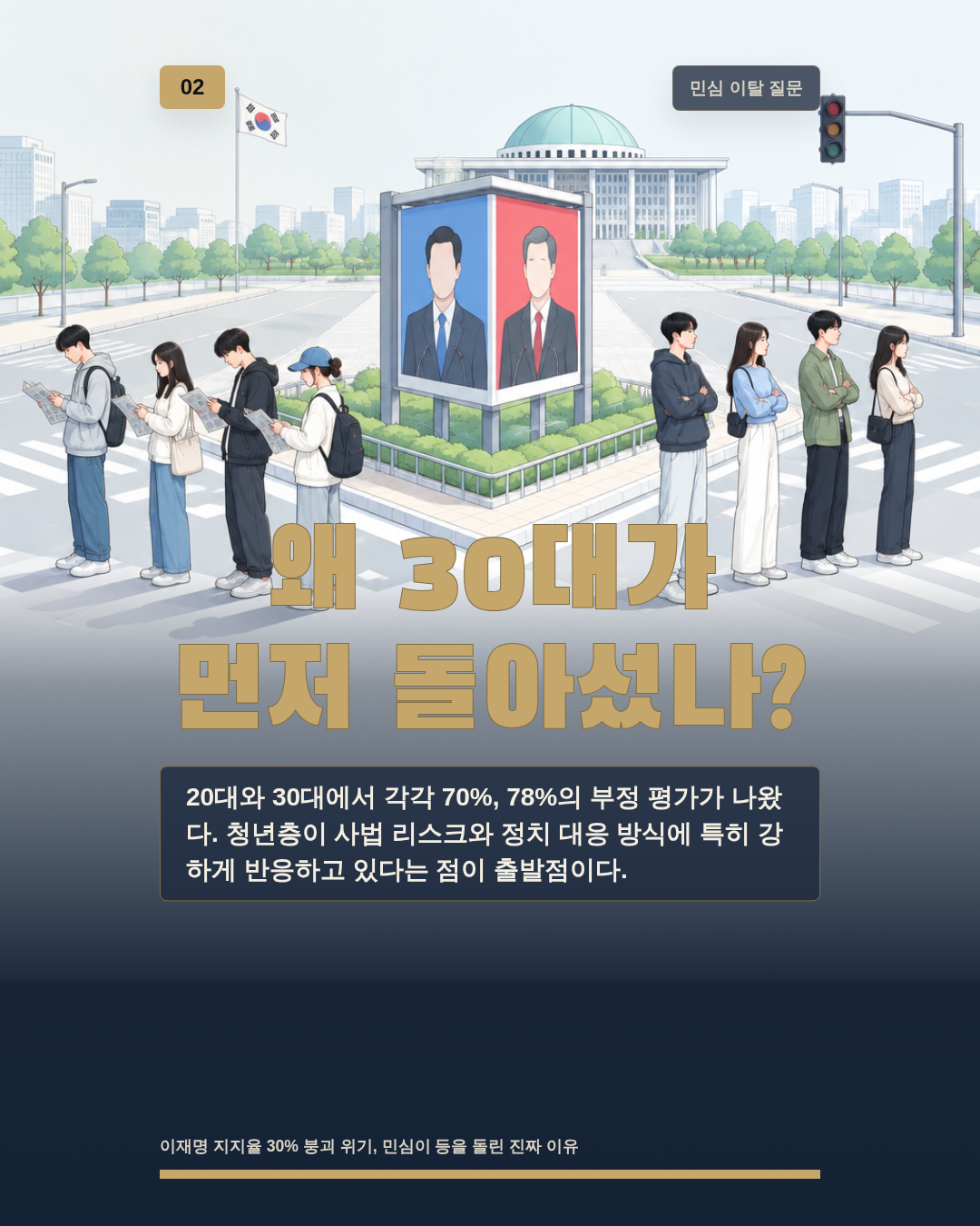 왜 30대가 먼저 돌아섰나?