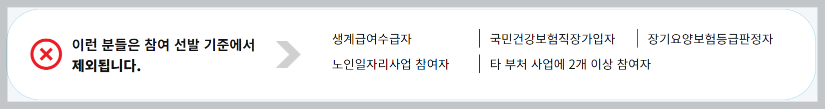 노인일자리 여기 홈페이지 신청자격