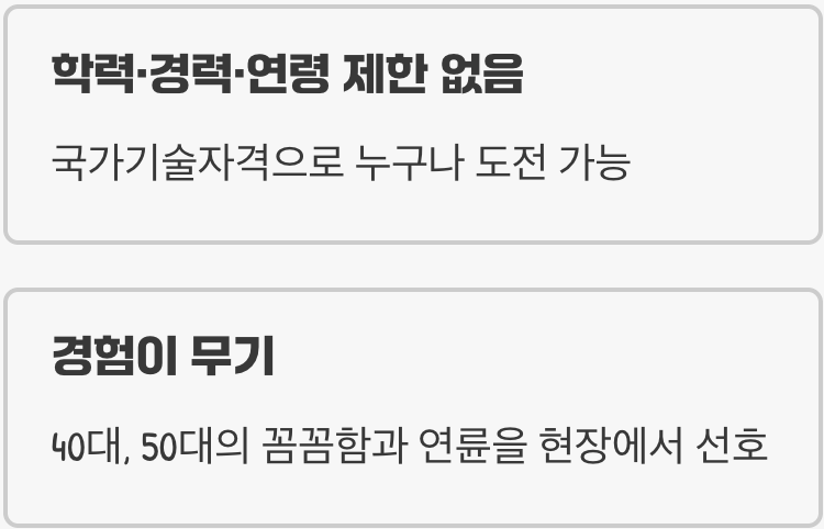 1. 나이와 학력의 벽이 없는 평등한 출발선