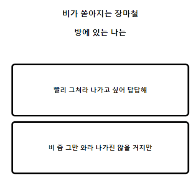게시판-성격-테스트-질문