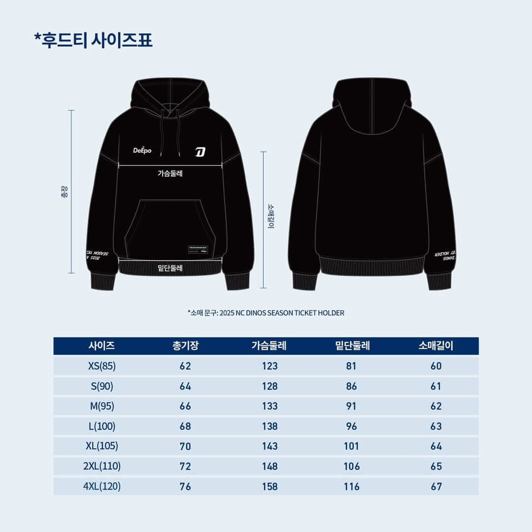 NC다이노스 2025 시즌권