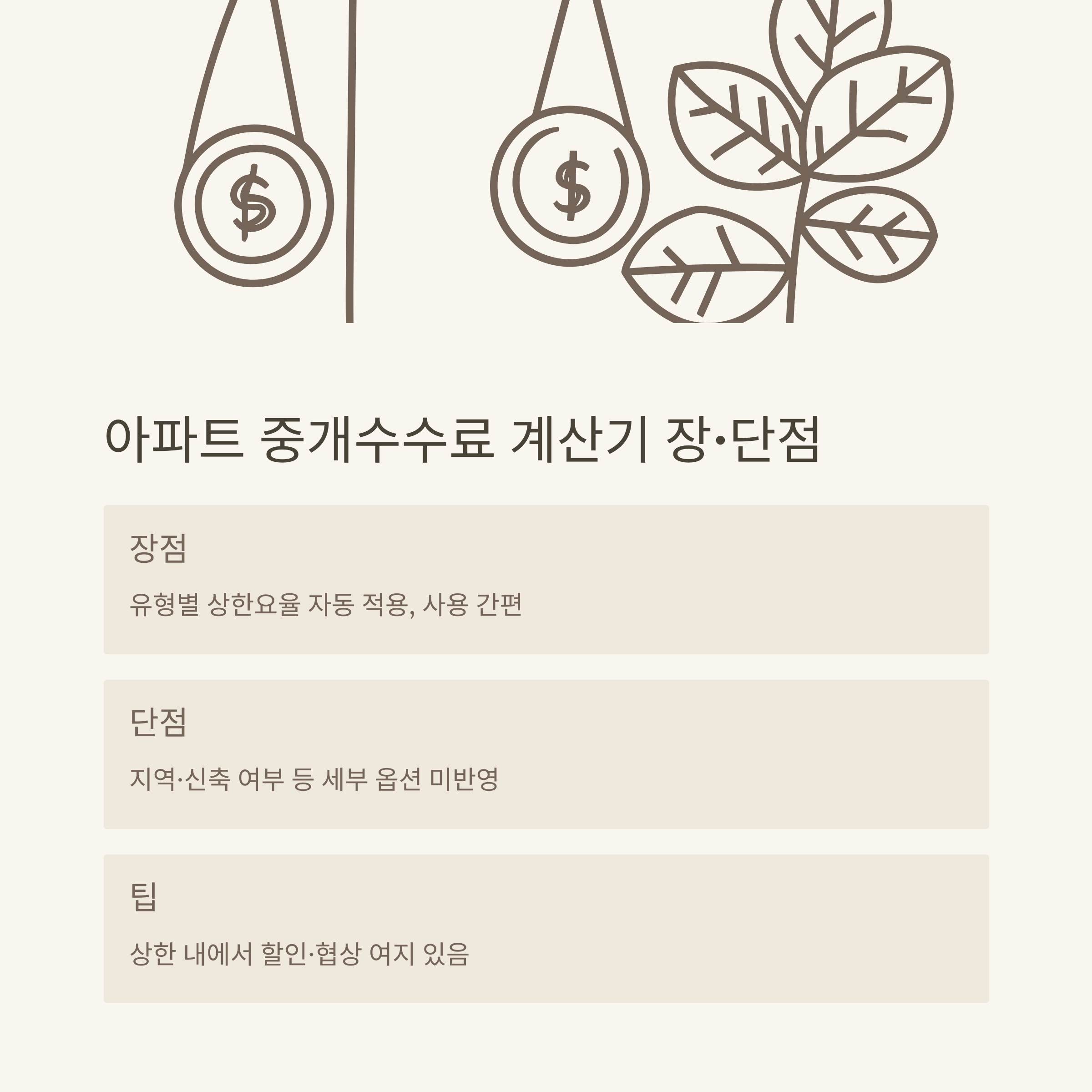 부동산 중개수수료 계산기부터 전세&middot;아파트 중개보수까지 실전 계산법과 사용 꿀팁