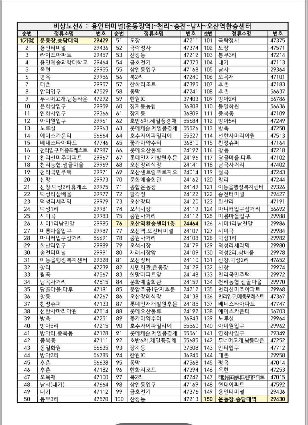 비상노선6