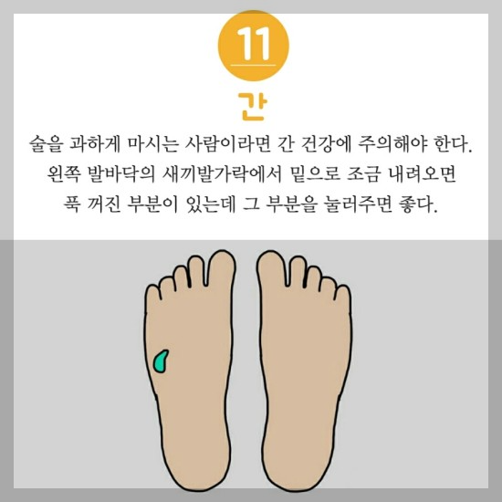 발바닥 혈자리 지압점 그림, 마사지 방법 발가락 혈자리
