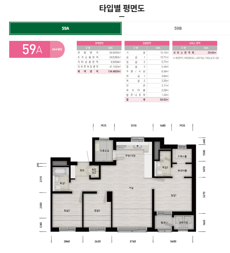 왕숙 신도시 본청약 시작