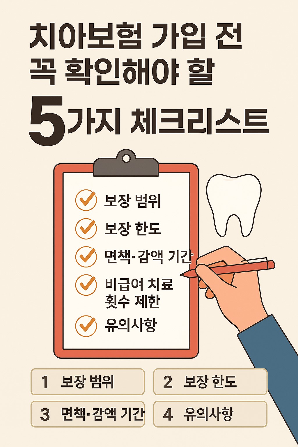 치아보험 가입 전 꼭 확인해야 할 5가지 체크리스트 대표 이미지