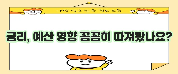 무방문 대출 금리가 예산에 미치는 영향 꼼꼼히 따져봐야 합니다
