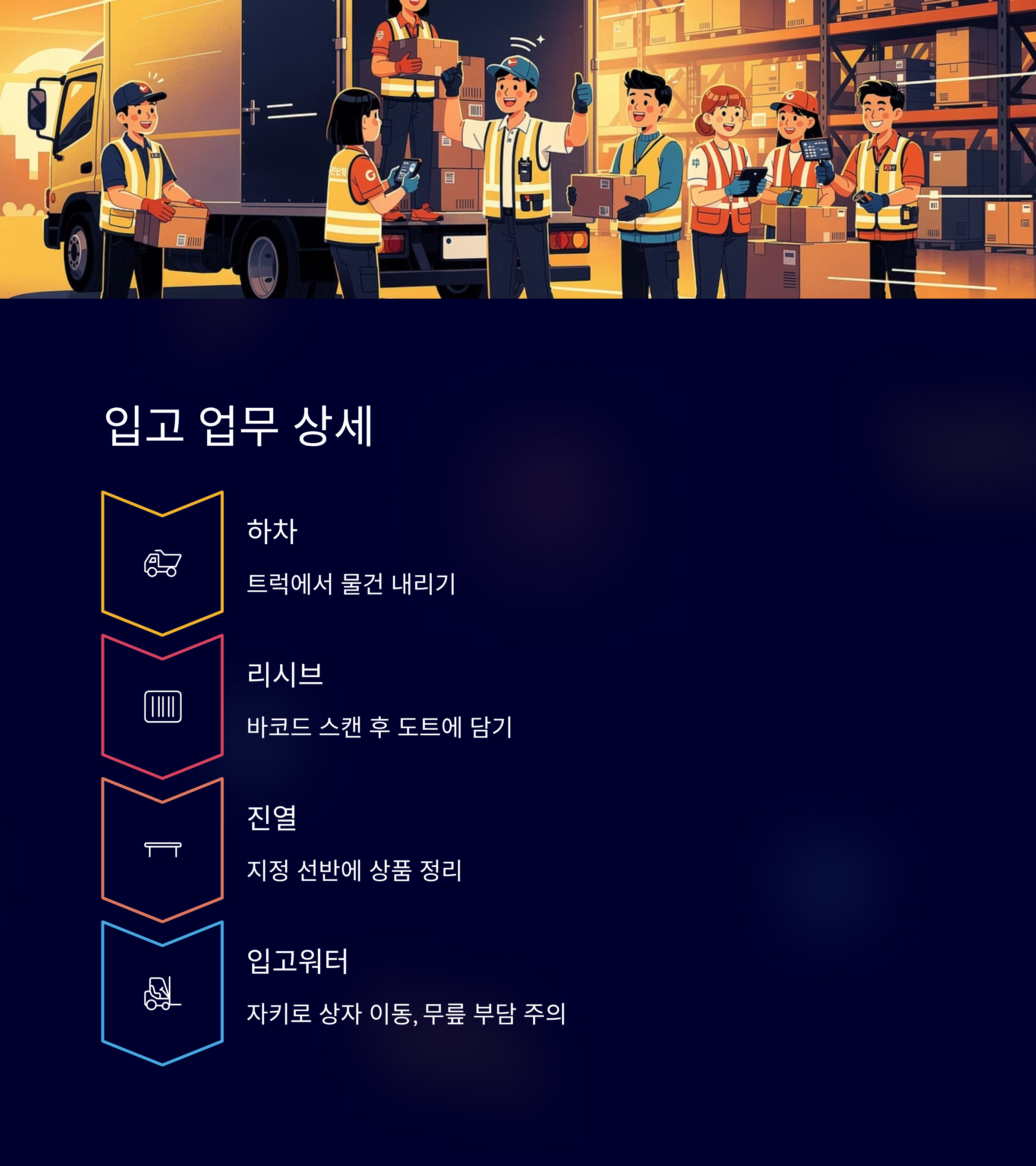 김해 쿠팡 알바