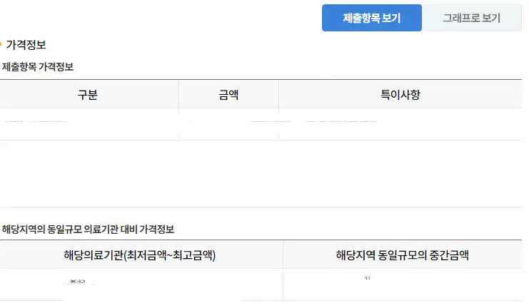 가격정보