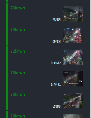 남해고속도로 실시간 교통상황