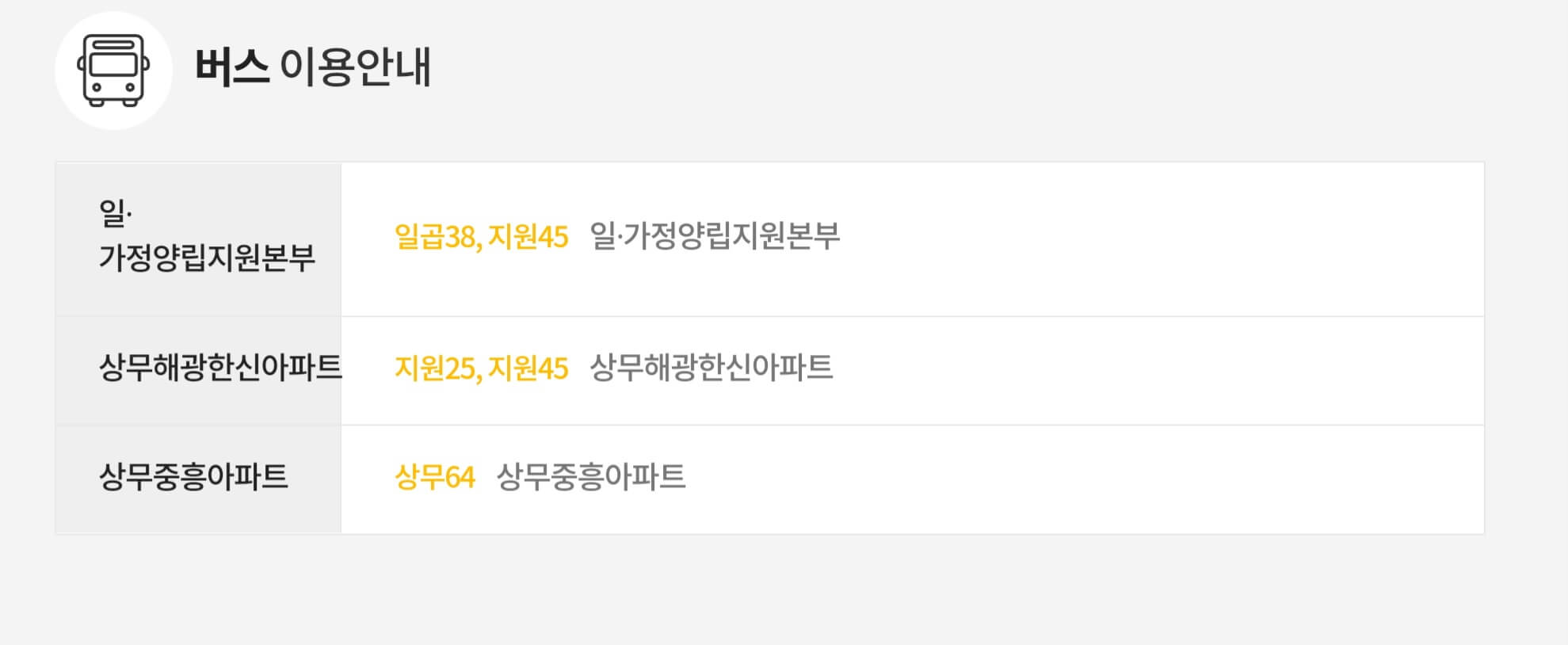 상무시민공원 길찾기 - 버스