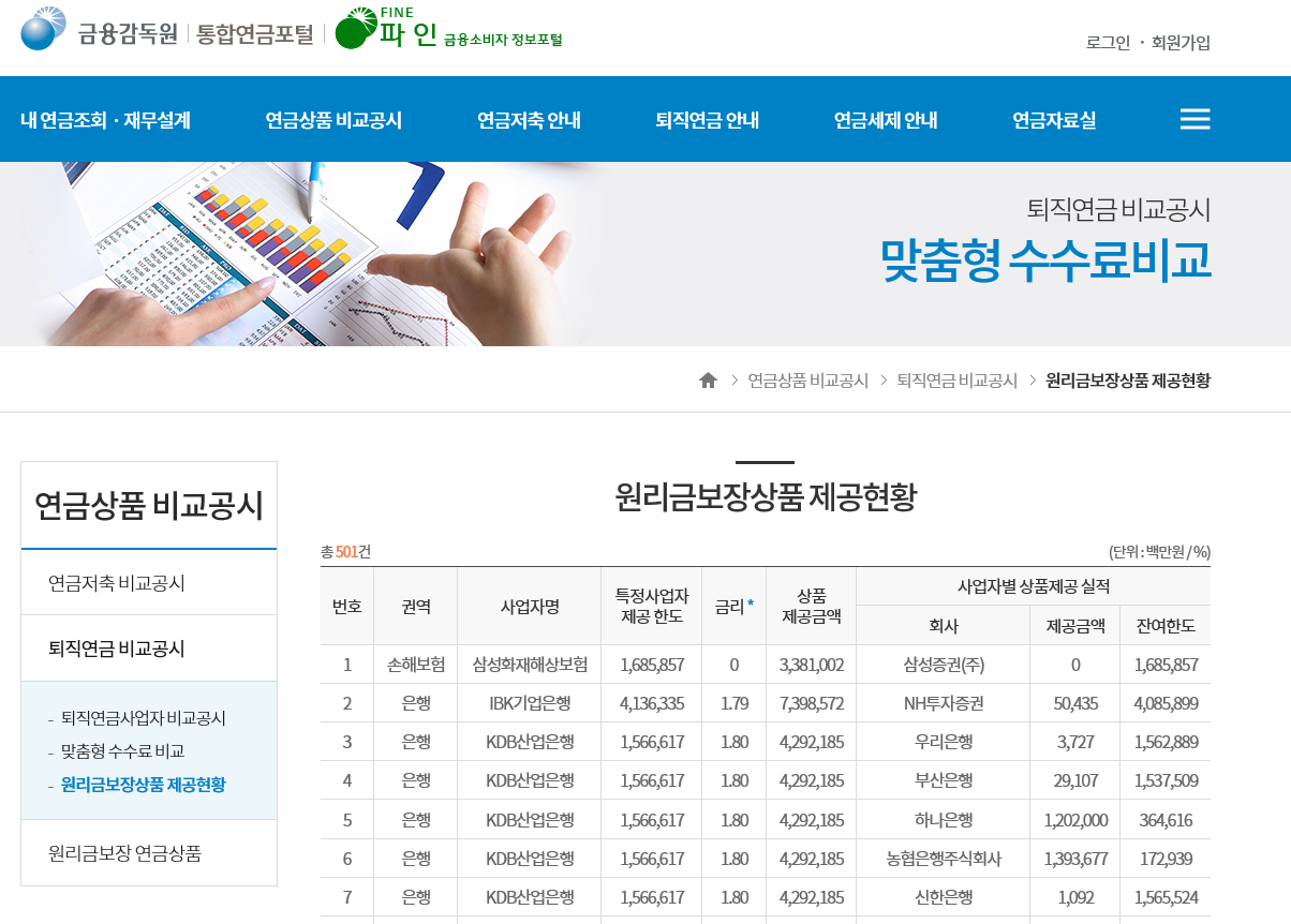 퇴직연금