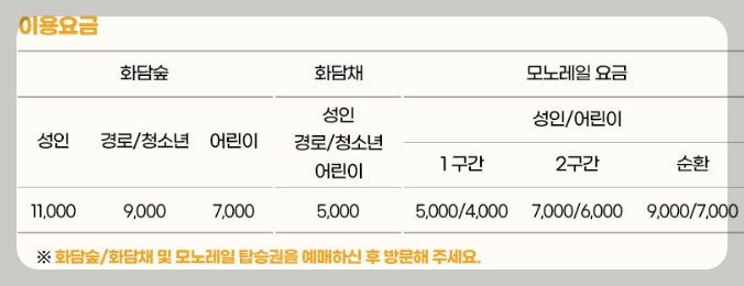 곤지암 화담숲 예약