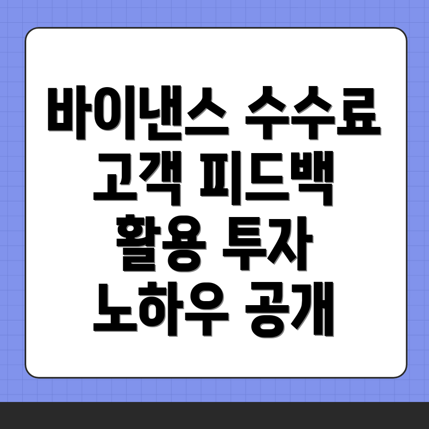 바이낸스 선물 수수료