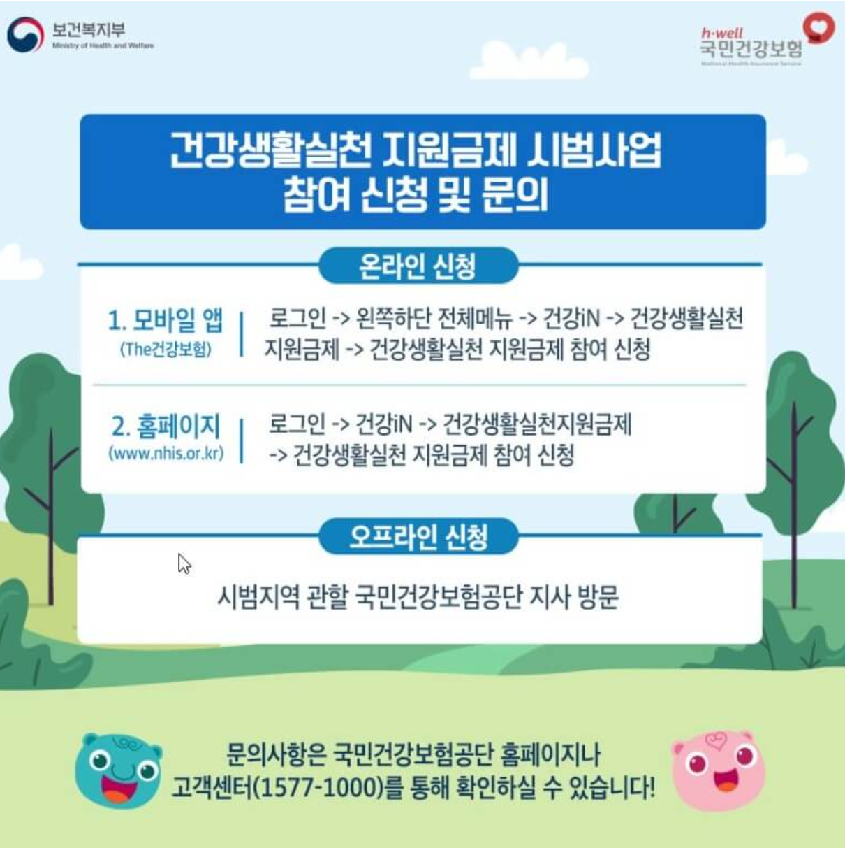 건강생활실천지원금제 신청
