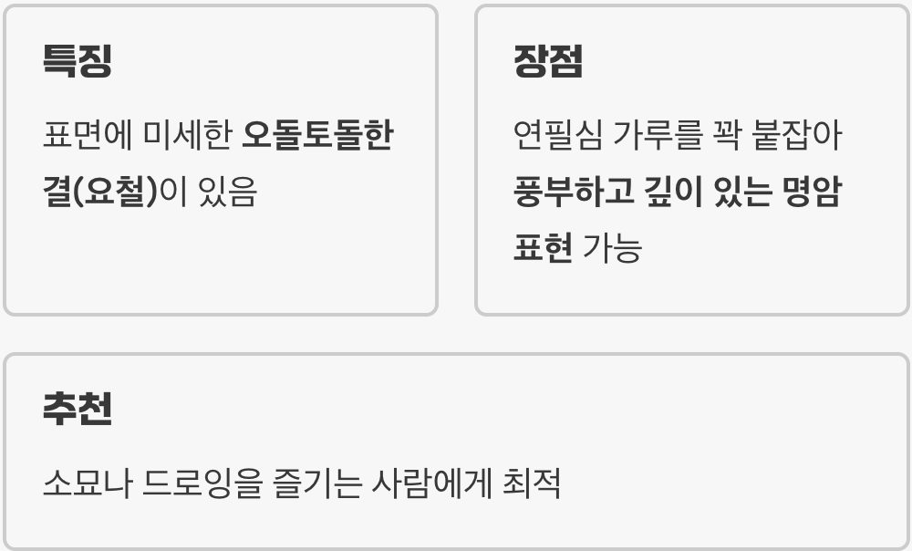 연필의 단짝, 스케치북