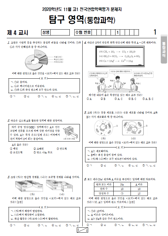 2020-11월-고1-모의고사-통합과학-기출문제-다운