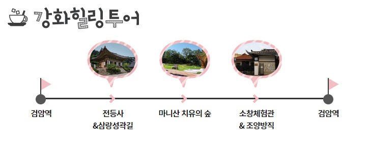 인천 시티투어 버스 노선 코스 정류장 운행 시간표 이용 운임 요금7