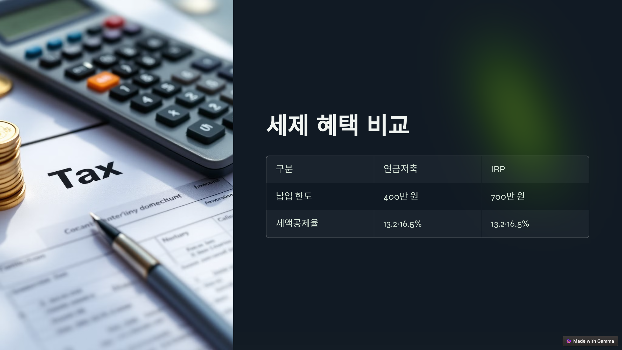 세제 혜택 비교 관련 사진