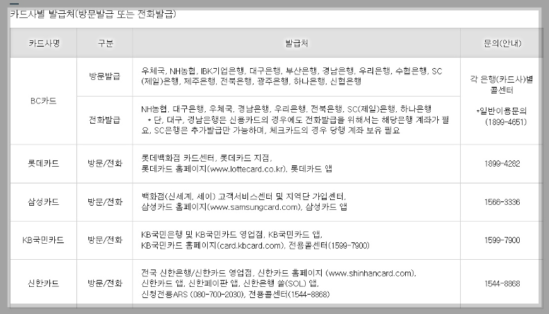 에너지 바우처 홈페이지