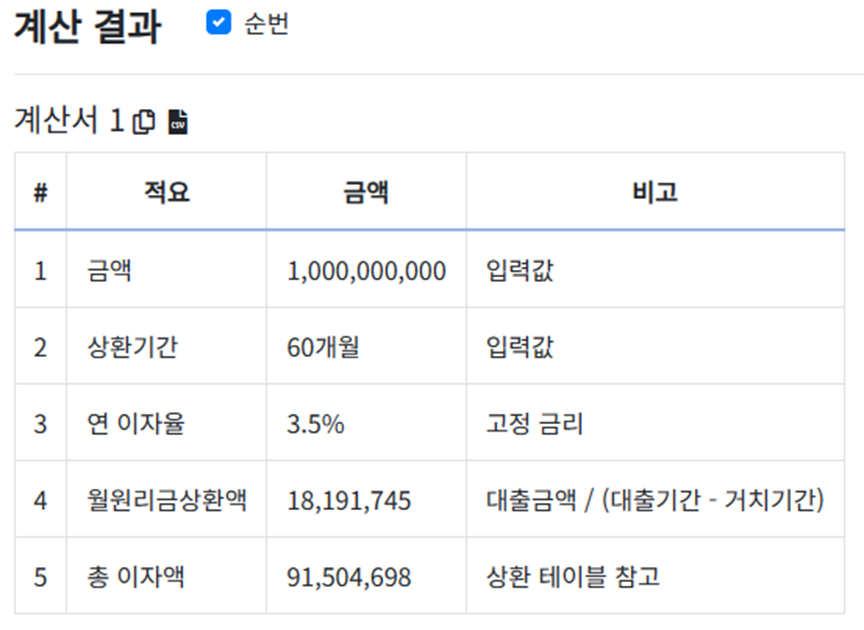 대출 상환 계산기