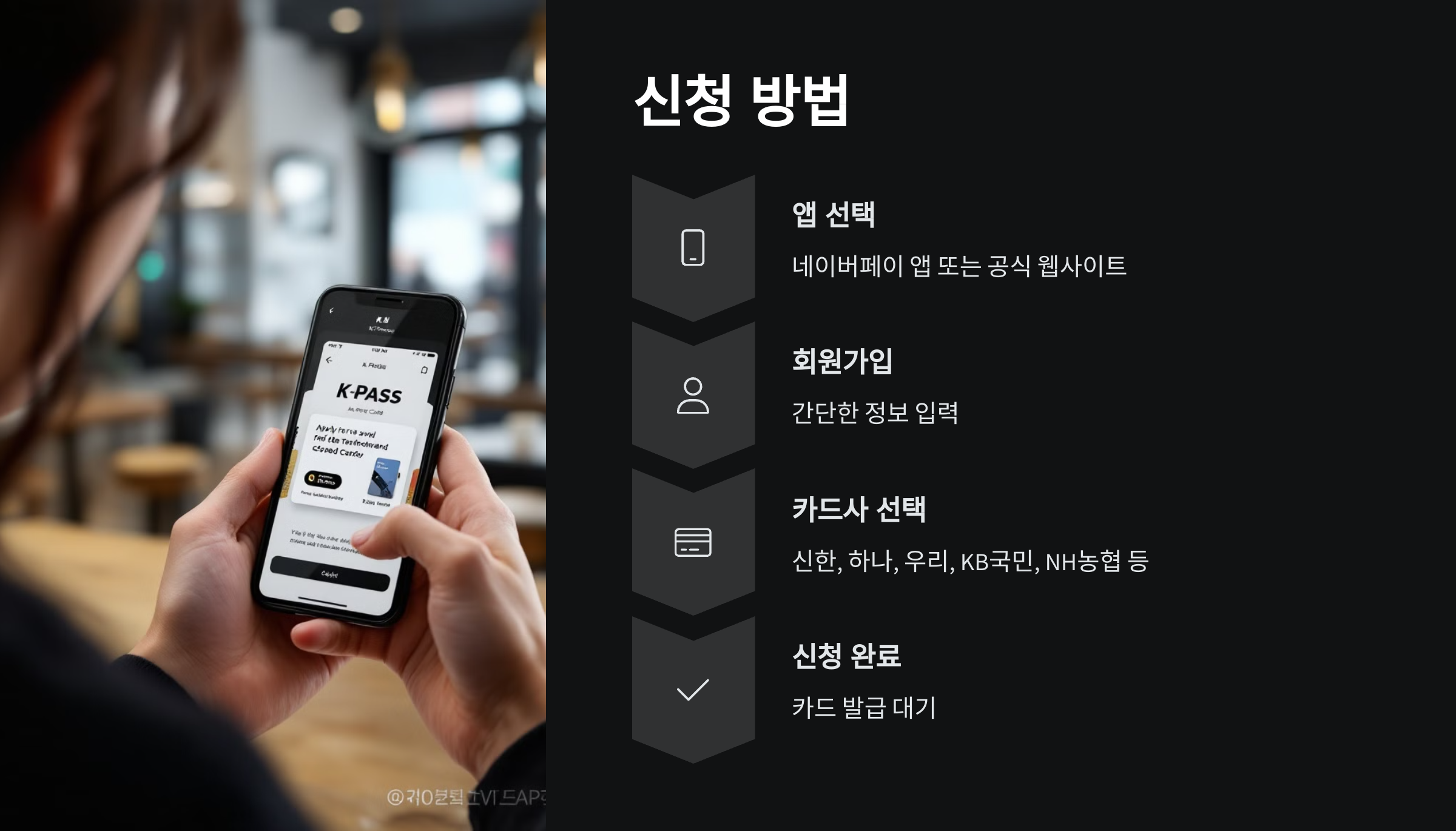 k-패스-신청방법