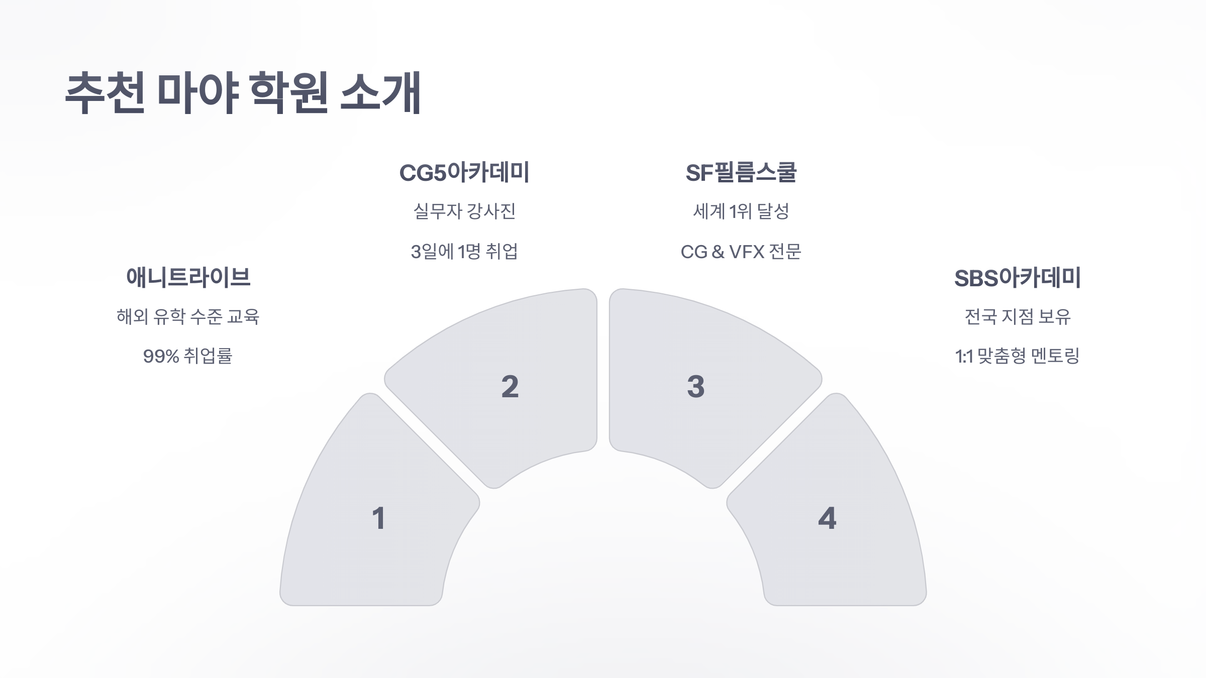 참조-마야-학원-3