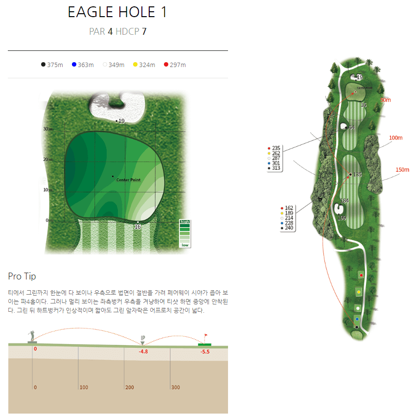이글몬트 컨트리클럽 이글코스 1