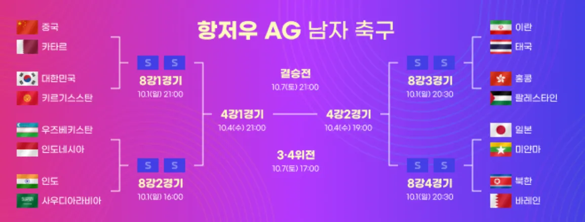 8강대진표