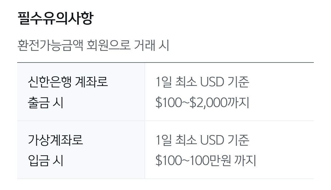 신한은행 환전
