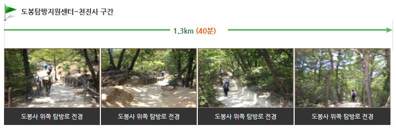 북한산 우이암코스