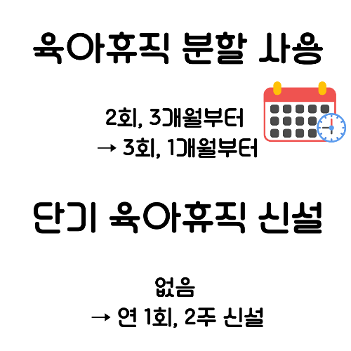 육아휴직, 육아휴직급여, 2025년 육아휴직 변화, 소득 보장, 동료 지원금, 대체인력지원금, 육아휴직 신청 방법, 고용센터, 출산휴가 통합 신청, 근로자 복지