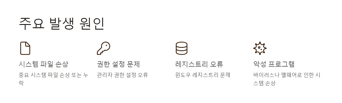 윈도우오류