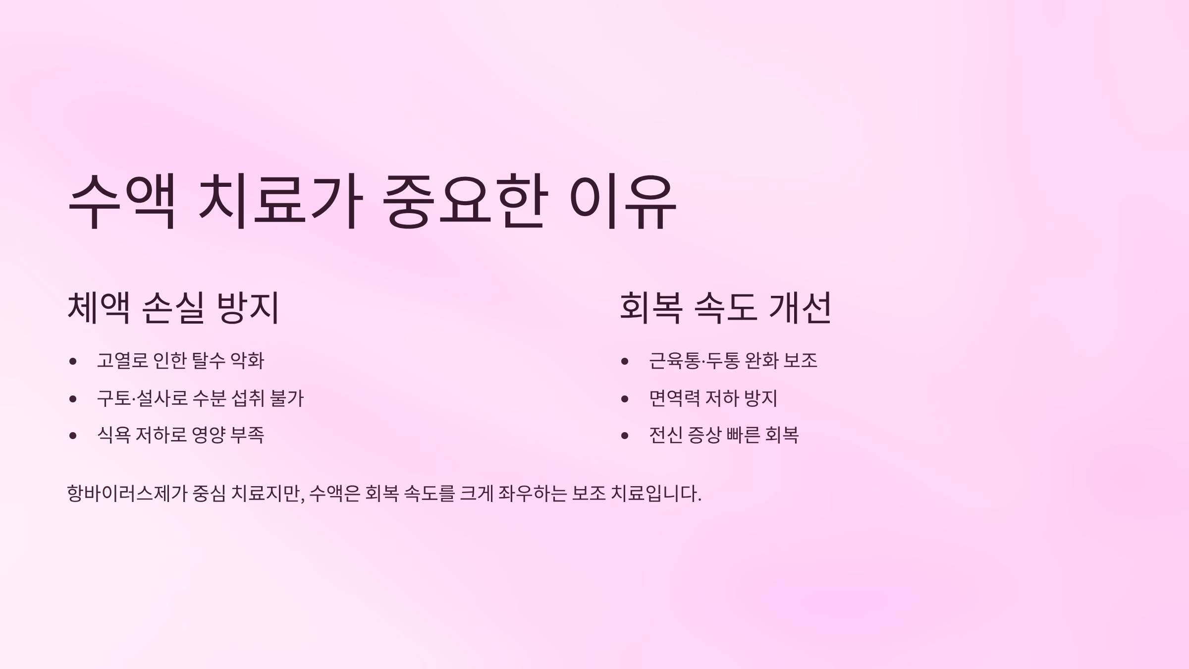 A형독감 걸리면 수액 맞아야 할까? A형독감 수액 치료가 필요한 경우 총정리