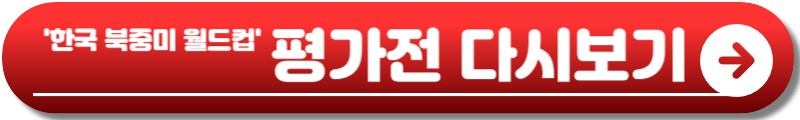 월드컵 조편성