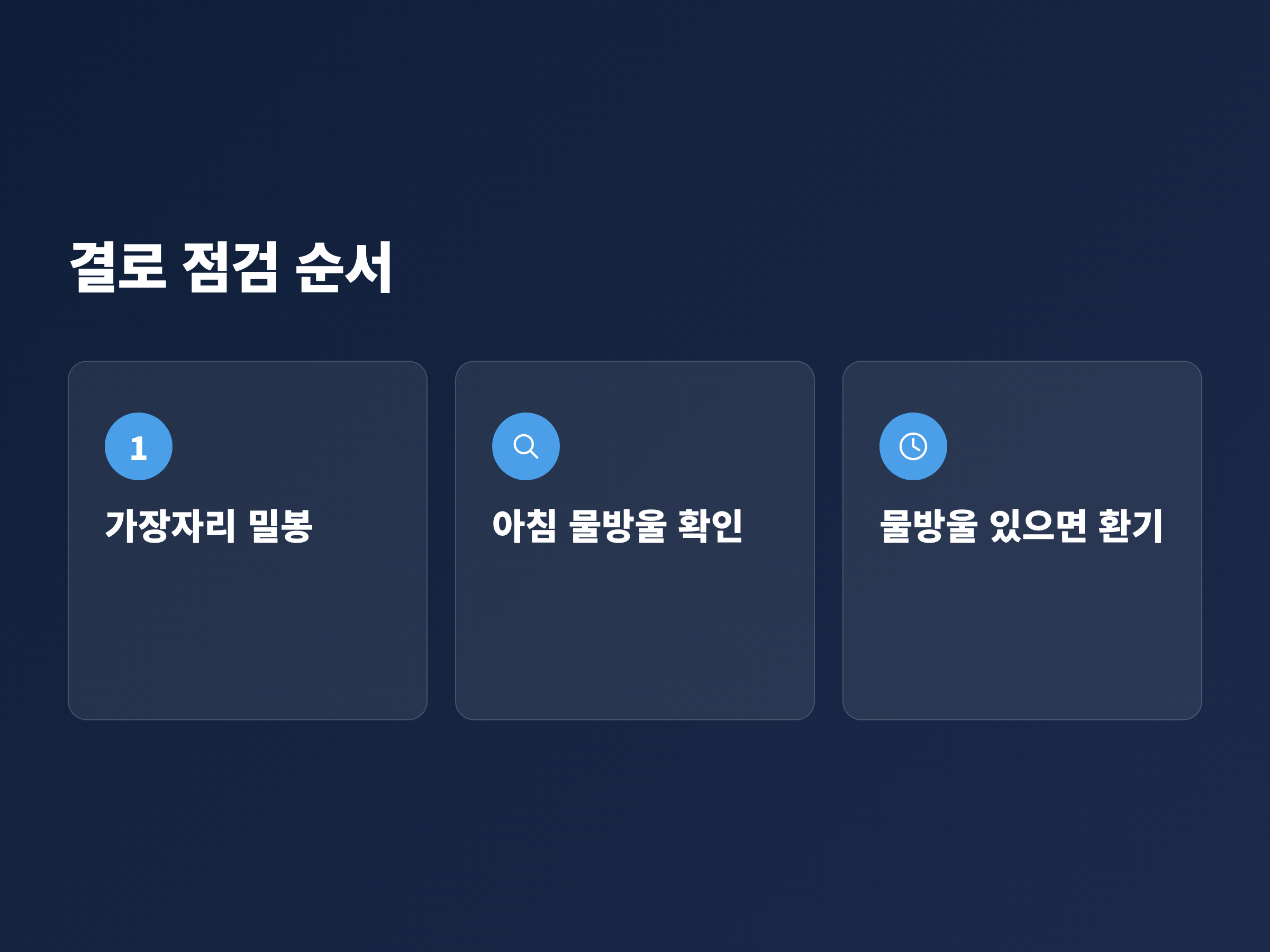 뽁뽁이 가장자리 밀봉, 며칠간 아침 물방울 확인, 환기 순서로 이어지는 결로 점검 순서 그림