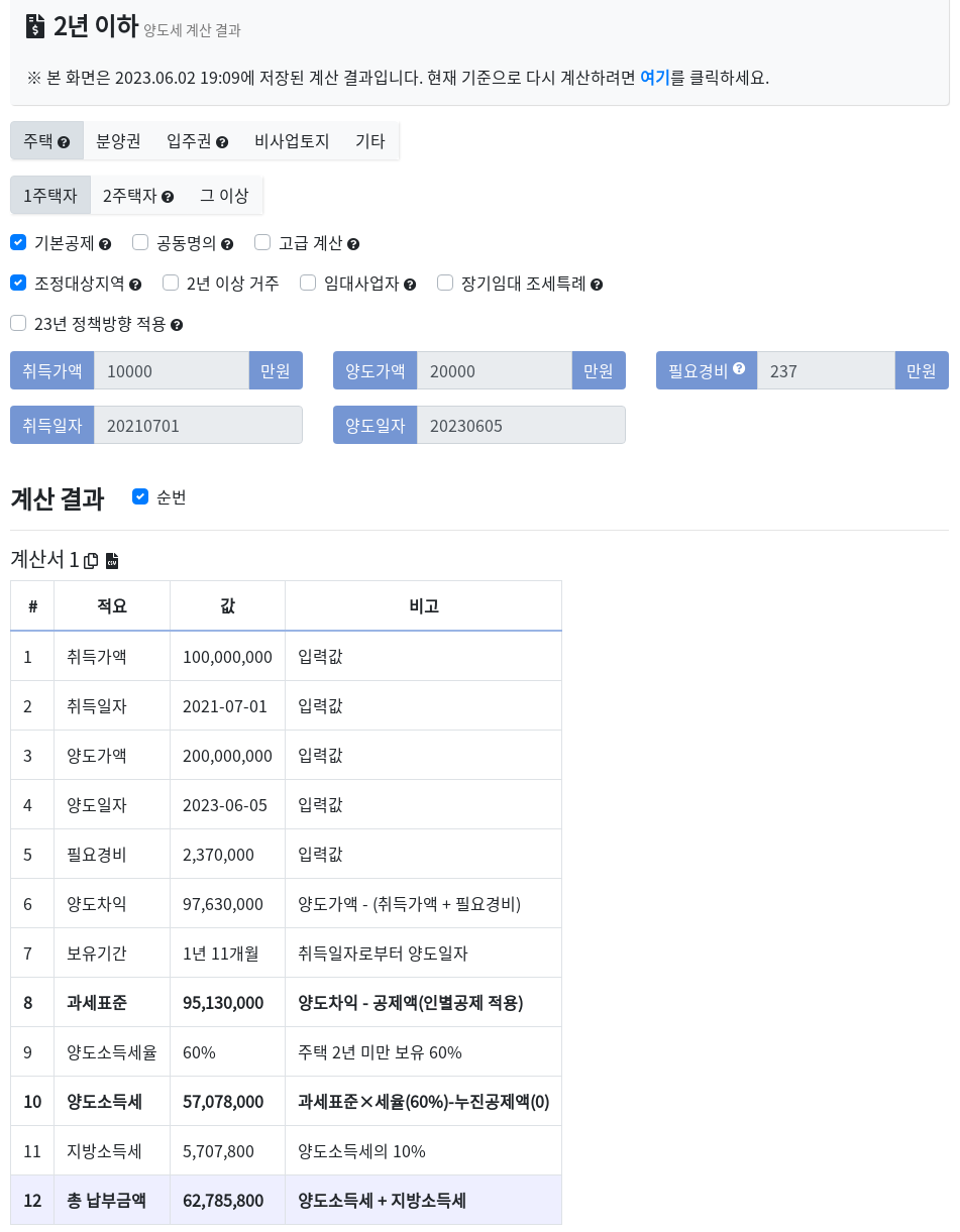 양도소득세 계산기