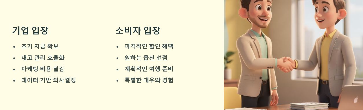 얼리버드 뜻
