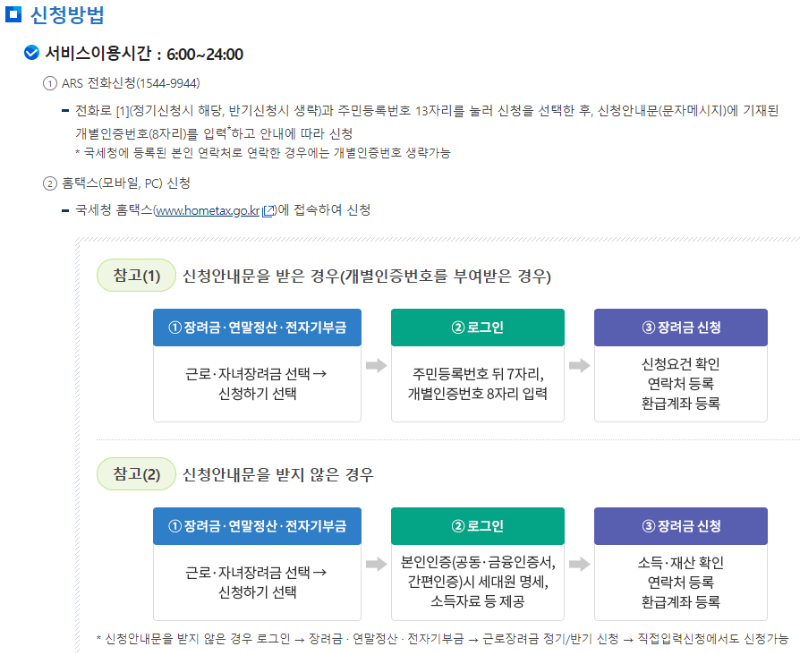 근로장려금-신청방법