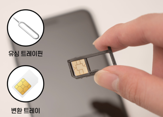 유심 교체 시 주의사항 및 팁 헷갈리는 부분 한 번에 정리