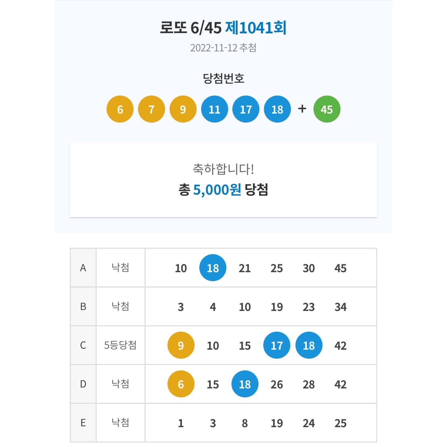 1041회차 로또 당첨