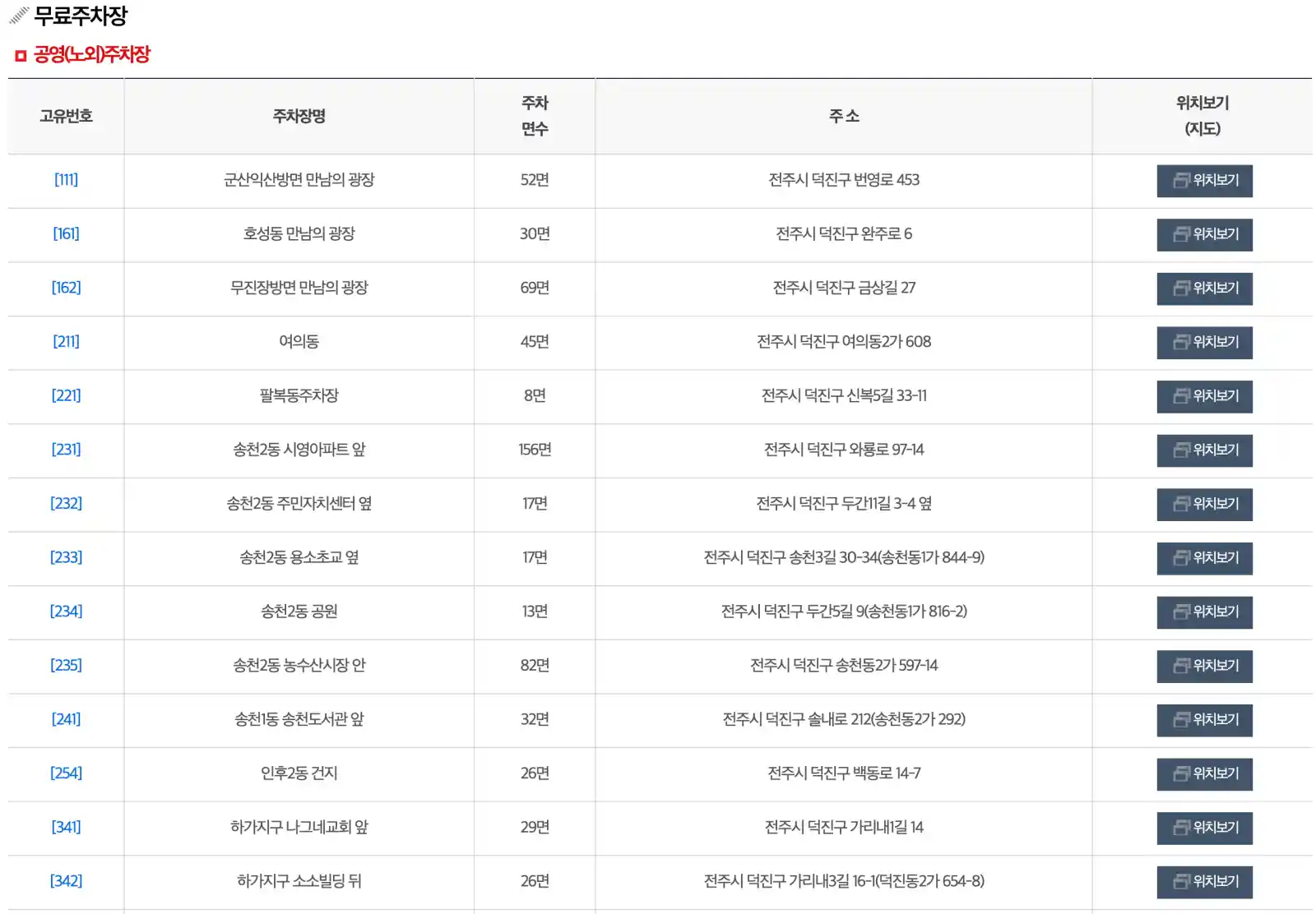 전주시 무료 공영주차장 리스트