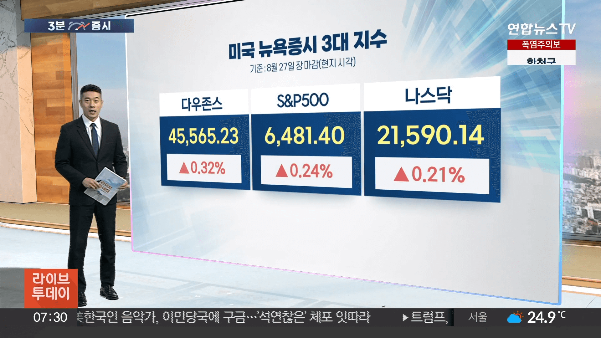 엔비디아 실적 발표 