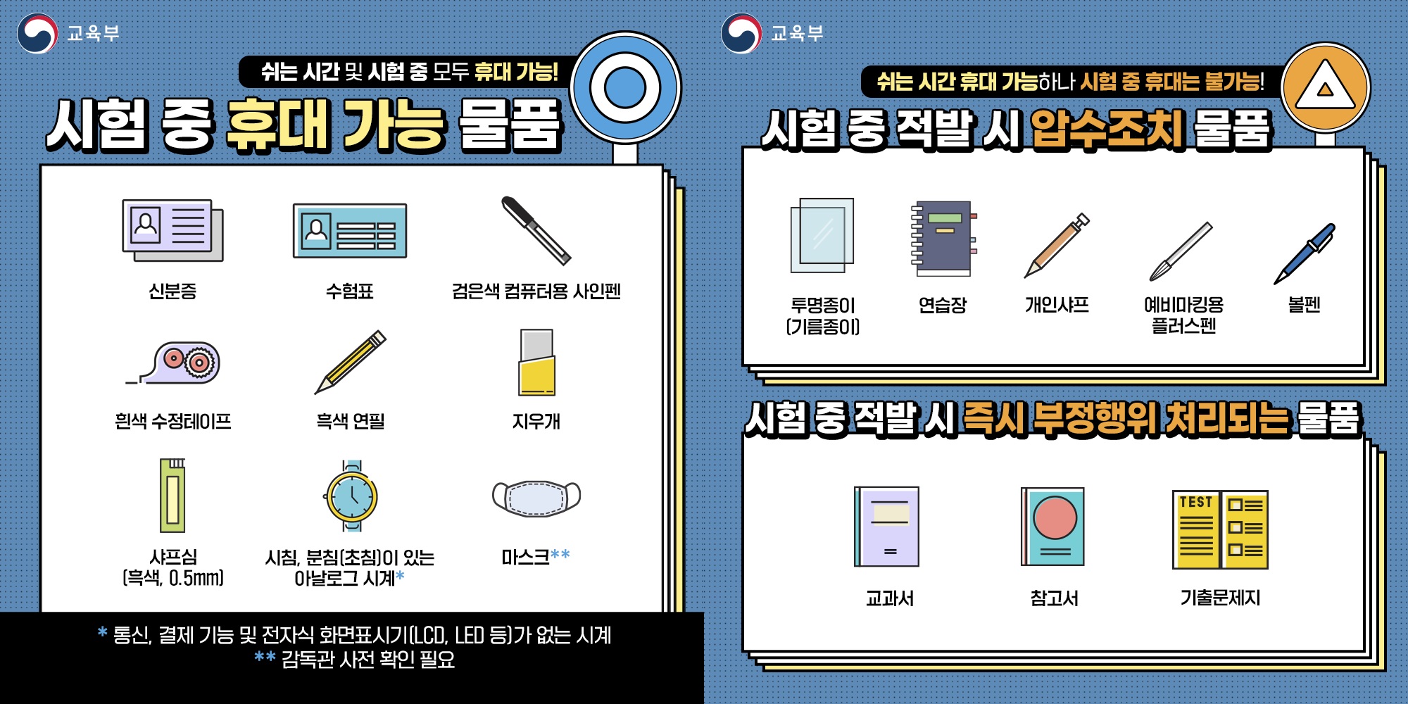 2023학년도 수능시험 중 휴대 가능물품 및 적발시 압수조치 물품종류 및 해당 이미지