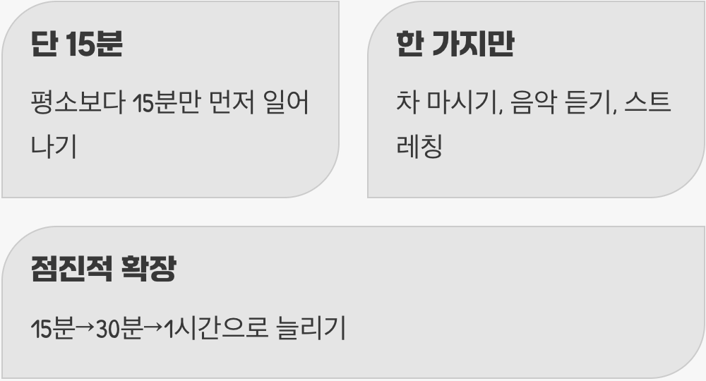 실패 없는 시작을 위한 첫걸음