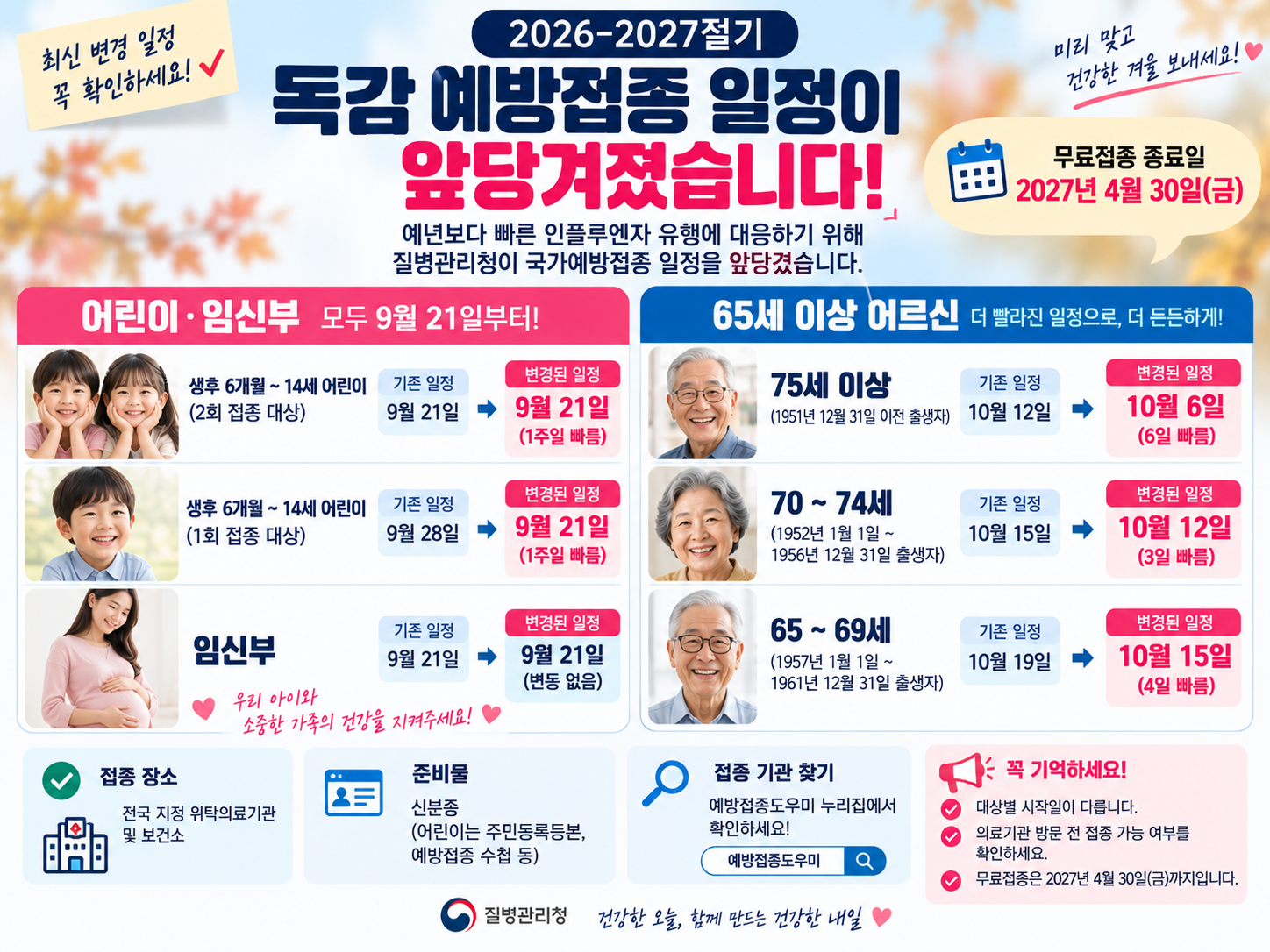 2026 독감 무료 접종 변경된 일정