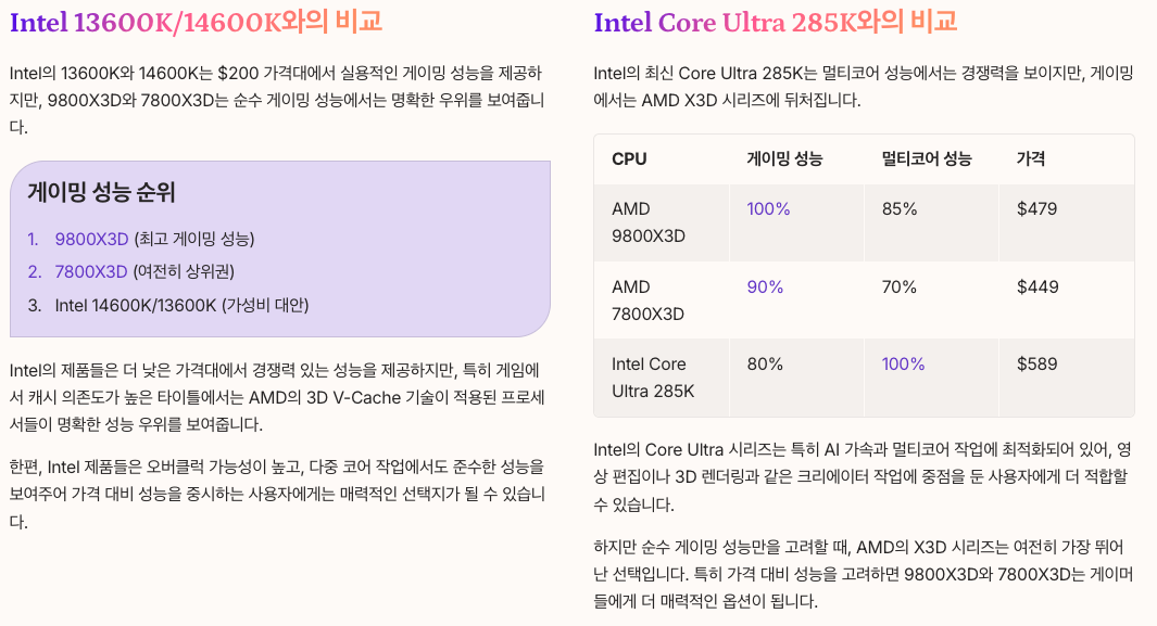 경쟁 제품과의 비교 - Intel vs AMD(Intel 13600K/14600K, Intel Core Ultra 285K) 정리 이미지
