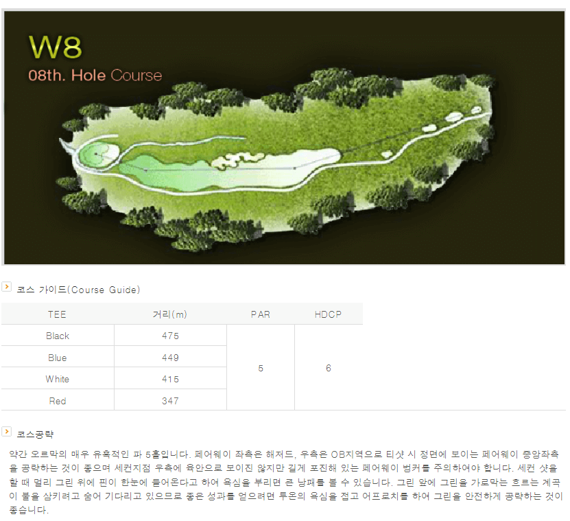 센테리움 컨트리클럽 웨일즈코스 8