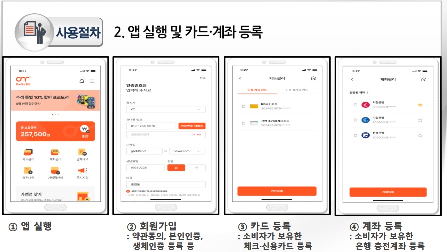 온누리상품권 구매처와 사용처 5